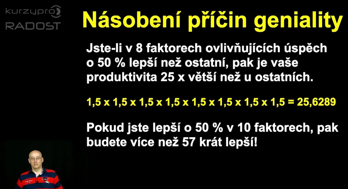 Ukázka z lekcí kurzu Jak se prosadit a být úspěšný