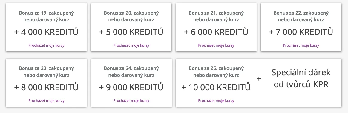 Přehled věrnostních úrovní a procent slevy v programu Kurzů pro radost