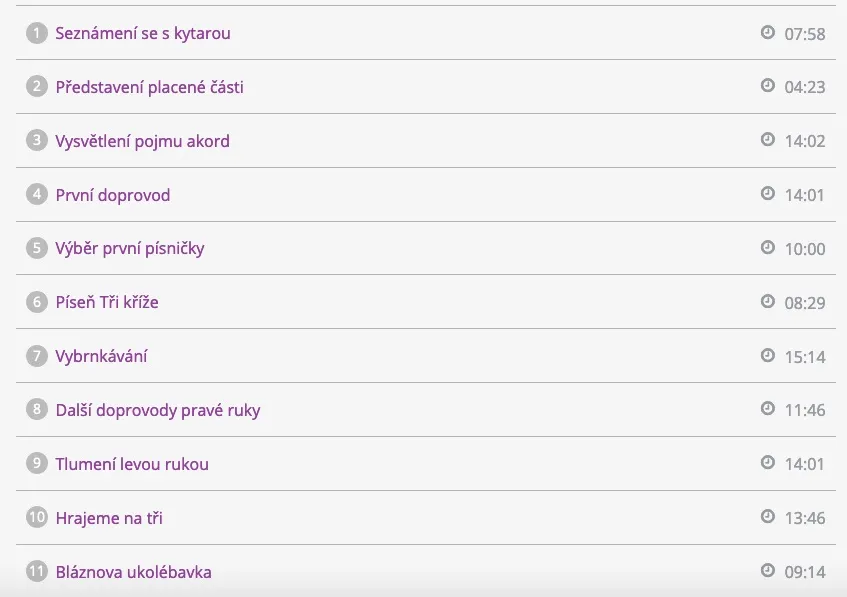 Hra na kytaru krok za krokem na názorných ukázkách