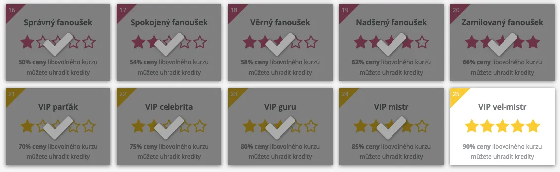 Postup po úrovních věrnostního programu Kurzy pro radost
